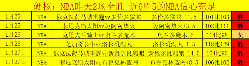 伊藤洋辉信,心满满,拜仁壮志与,澳门皇冠,皇冠体育,皇冠官网,CROWN,SPORTS