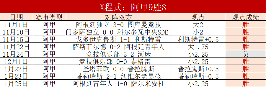 国乒男单遭,遇连败,陈幸同与早,澳门皇冠,皇冠体育,皇冠官网,CROWN,SPORTS