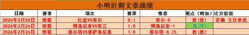 阿甲连战告,优势明显,主队能否借,澳门皇冠,皇冠体育,皇冠官网,CROWN,SPORTS
