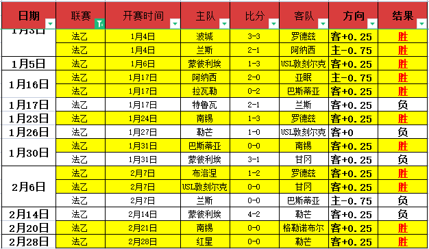 女排新星,岁主攻火力,全开,澳门皇冠,皇冠体育,皇冠官网,CROWN,SPORTS