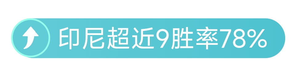 绿军防守存,漏洞,布帅强调,澳门皇冠,皇冠体育,皇冠官网,CROWN,SPORTS