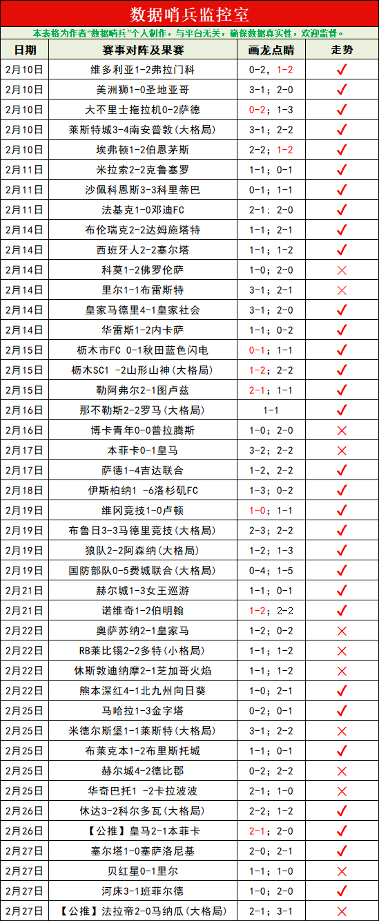 NBA,琼斯博格丹,联手击中底,澳门皇冠,皇冠体育,皇冠官网,CROWN,SPORTS