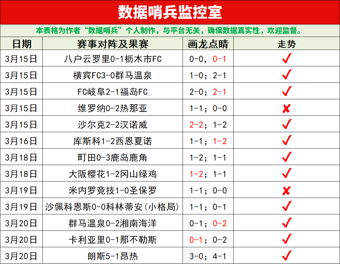 马竞瞄准,万欧购瓦伦,西亚中场,澳门皇冠,皇冠体育,皇冠官网,CROWN,SPORTS