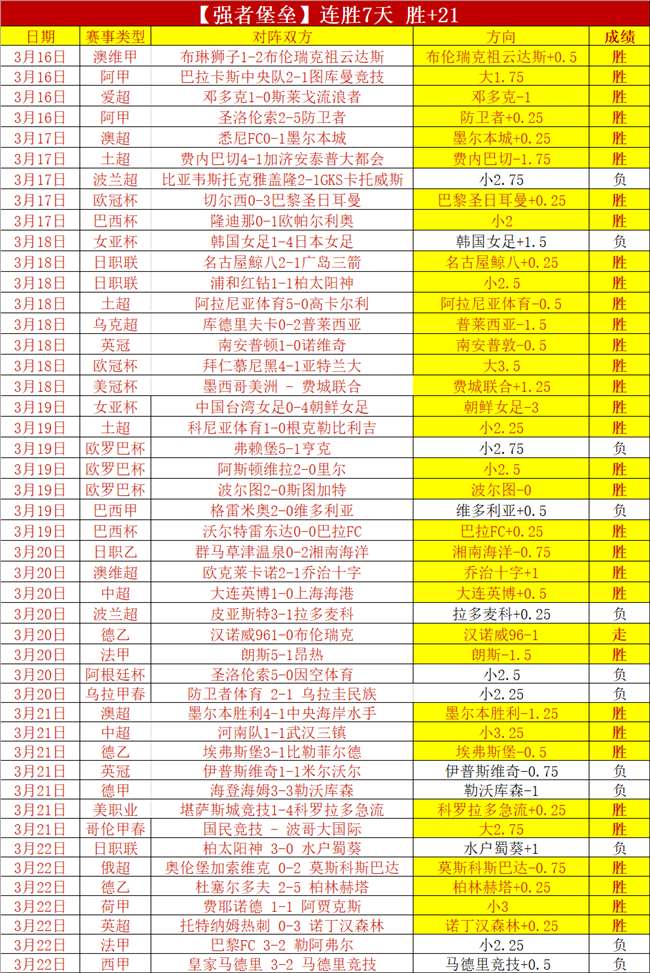 篮球分析,凯尔特人,独行侠战况,澳门皇冠,皇冠体育,皇冠官网,CROWN,SPORTS