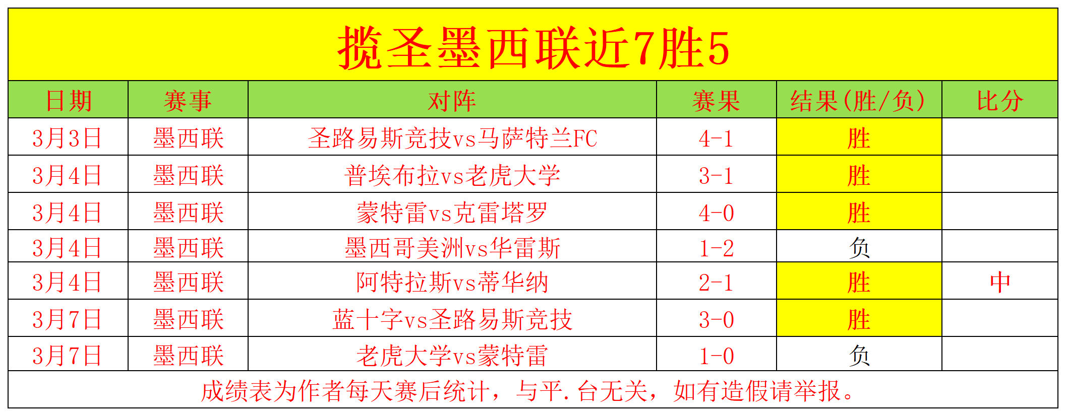 欧洲世预赛,半决赛,强队争夺世,澳门皇冠,皇冠体育,皇冠官网,CROWN,SPORTS