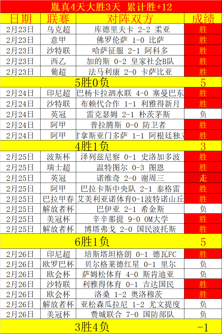 特雷杨火力,全开,老鹰主场遭,澳门皇冠,皇冠体育,皇冠官网,CROWN,SPORTS