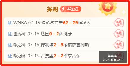 澳门皇冠官,网皇冠体育,数据冲到,澳门皇冠,皇冠体育,皇冠官网,CROWN,SPORTS