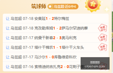 夏联战报,崔永熙,分钟仅得,澳门皇冠,皇冠体育,皇冠官网,CROWN,SPORTS