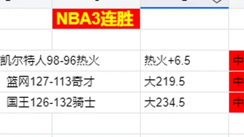孙颖莎签下新品牌代言，亚洲杯虽败犹荣，人气高涨，稳居乒坛巅峰