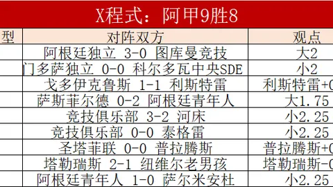 国乒男单遭遇连败，陈幸同与早田希娜仁川赛各赢两局