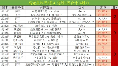 盲眼《英雄联盟》主播逆境突破：意外失明后重登大师段位展现实力