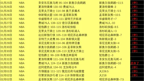 王楚钦轻松击败高承睿，晋级亚洲杯乒乓球男单八强