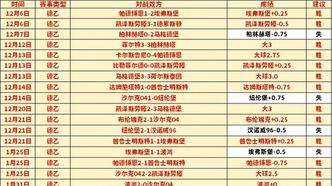 穆西亞拉簡述