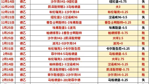 长春亚泰迎战大连人：中超第八轮对决