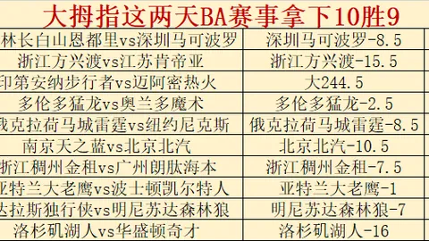 中超新春盛宴——外援耀眼光芒绽放