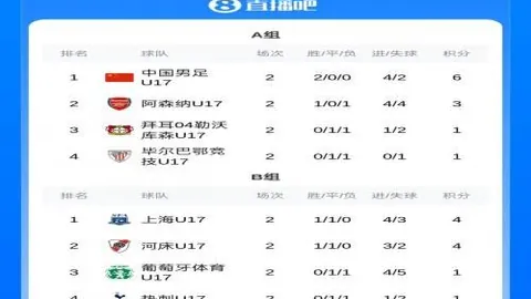 澳门皇冠官网皇冠体育关键数据曝光讨论升温