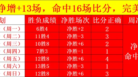 澳门皇冠官网，CROWN， 144607 37